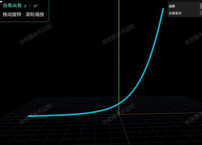 数学公式应用