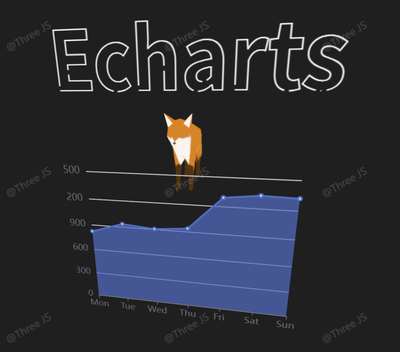 Echarts结合